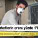 Türkiye ekonomisine Suriyelilerin katkısı ne düzeyde?