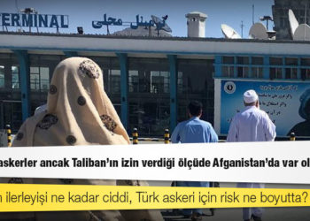 Türkiye için Kabil'de risk büyüyor