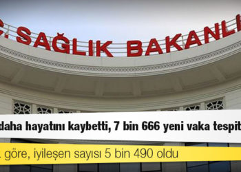 Türkiye'de Koronavirüs: 38 kişi daha hayatını kaybetti, 7 bin 666 yeni vaka tespit edildi