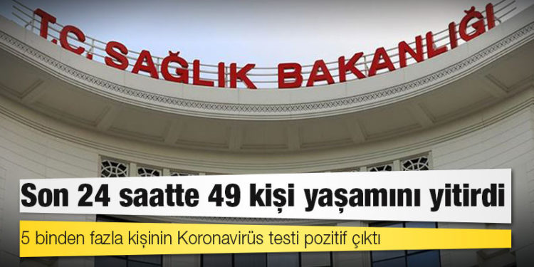 Türkiye'de Koronavirüs: Son 24 saatte 49 kişi yaşamını yitirdi, 5 binden fazla kişinin Koronavirüs testi pozitif çıktı