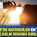 T&uuml;rkiye'de kaydedilen en y&uuml;ksek sıcaklık rekoru kırıldı