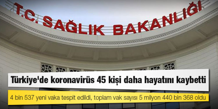 Türkiye'de koronavirüs 45 kişi daha hayatını kaybetti: 4 bin 537 yeni vaka tespit edildi, toplam vak sayısı 5 milyon 440 bin 368 oldu