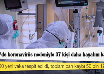 Türkiye'de koronavirüs nedeniyle 37 kişi daha hayatını kaybetti: 5 bin 530 yeni vaka tespit edildi, toplam can kaybı 50 bin 192 oldu