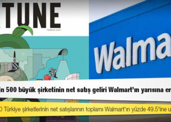 Türkiye'nin 500 büyük şirketinin net satış geliri Walmart'ın yarısına erişemedi