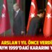 Zühtü Arslan 1 yıl önce verdiği oyu unuttu: AYM 1999’daki kararını yok saydı