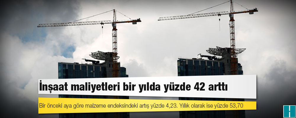 İnşaat maliyetleri bir yılda yüzde 42 arttı