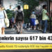 ABD'de Kovid-19 nedeniyle ölenlerin sayısı 617 bin 435'e yükseldi