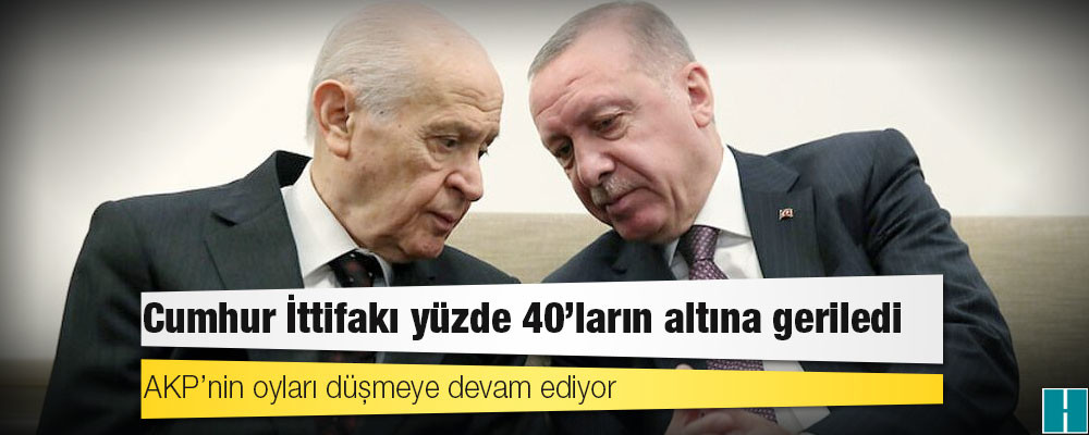 AKP’nin oyları düşmeye devam ediyor: Cumhur İttifakı yüzde 40’ların altına geriledi