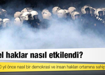 AKP'li yıllar: Temel haklar nasıl etkilendi?