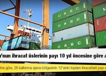 Anadolu'nun ihracat üslerinin payı 10 yıl öncesine göre azaldı