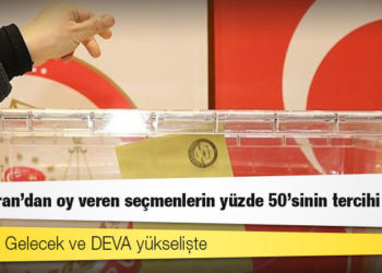 Anket: 24 Haziran’dan oy veren seçmenlerin yüzde 50’sinin tercihi değişti
