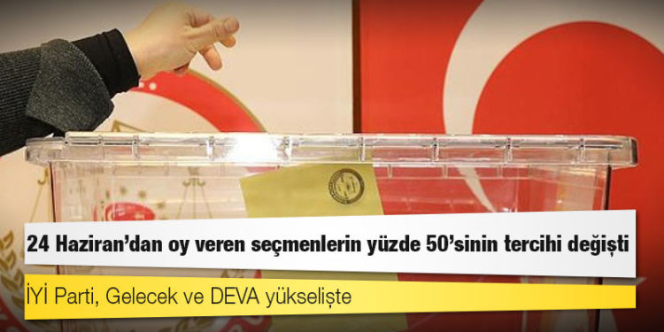 Anket: 24 Haziran’dan oy veren seçmenlerin yüzde 50’sinin tercihi değişti