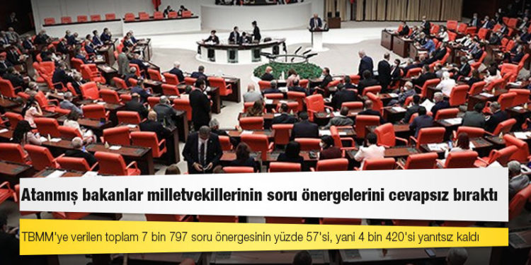 Atanmış bakanlar milletvekillerinin soru önergelerini cevapsız bıraktı