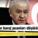 Bahçeli: Salgın dönemi göz önüne alınarak TYT baraj puanın 140’a, AYT baraj puanın da 160’a çekilmesi teklif ve temennimizdir