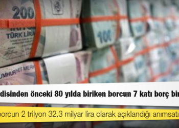 CHP raporu: AKP, kendisinden önceki 80 yılda biriken borcun 7 katı borç biriktirdi
