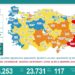 Covid-19’da son 24 saat: 24 bine yakın yeni vaka, 117 vefat