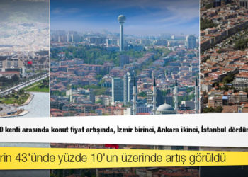 Dünyanın 150 kenti arasında konut fiyat artışında, İzmir birinci, Ankara ikinci, İstanbul dördüncü sırada!