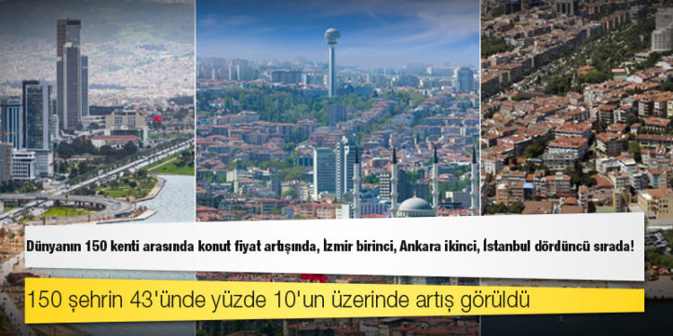 Dünyanın 150 kenti arasında konut fiyat artışında, İzmir birinci, Ankara ikinci, İstanbul dördüncü sırada!