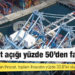 Dış ticaret açığı yüzde 50’den fazla arttı