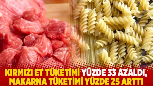 ETBİR: Kırmızı et tüketimi yüzde 33 azaldı, makarna tüketimi yüzde 25 arttı