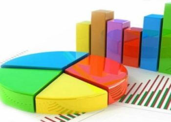 En güvenilir kurum sorusunun cevabı bu sefer ‘hiçbiri’ oldu