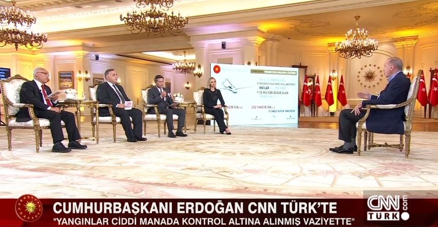 Erdoğan’a canlı yayında sufle; Gazetecilere önceden verilen soruların cevabı da prompterda