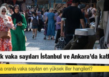 Koronavirüs haritası: Nüfusuna oranla vaka sayıları en yüksek iller hangileri?