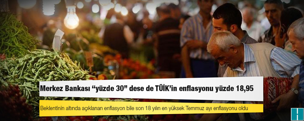 Merkez Bankası “yüzde 30” dese de TÜİK’in enflasyonu yüzde 18,95