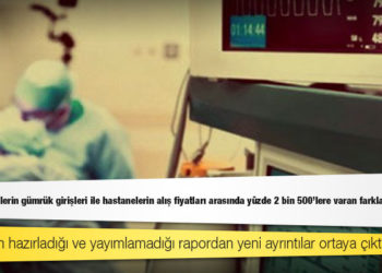 Sayıştay raporu: Bazı tıbbı ürünlerin gümrük girişleri ile hastanelerin alış fiyatları arasında yüzde 2 bin 500’lere varan farklar var