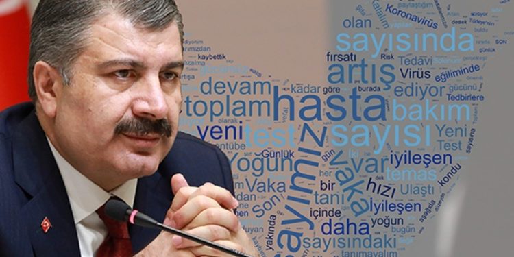 Son 24 saatte Covid-19'dan dolayı 128 kişi hayatını kaybetti