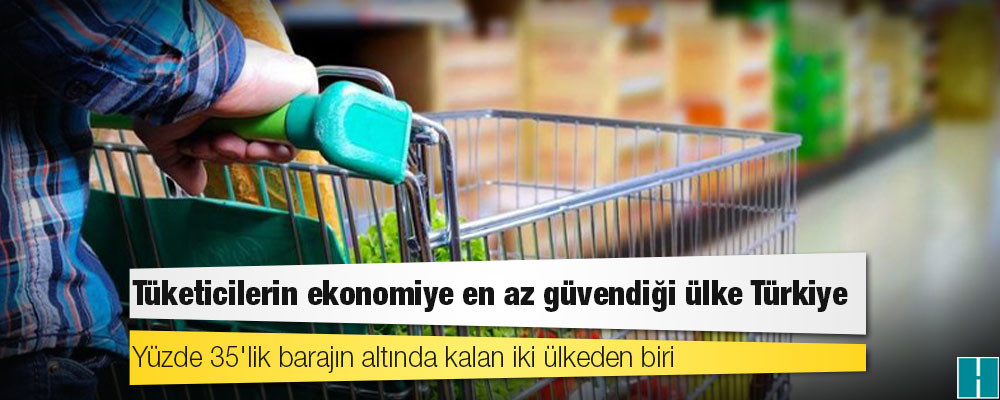 Tüketicilerin ekonomiye en az güvendiği ülke Türkiye