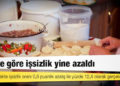 TÜİK'e göre işsizlik yine azaldı