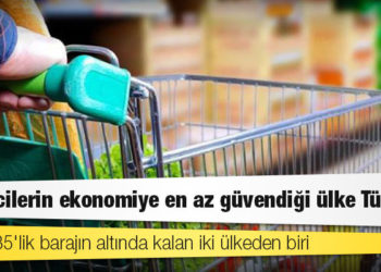 Tüketicilerin ekonomiye en az güvendiği ülke Türkiye
