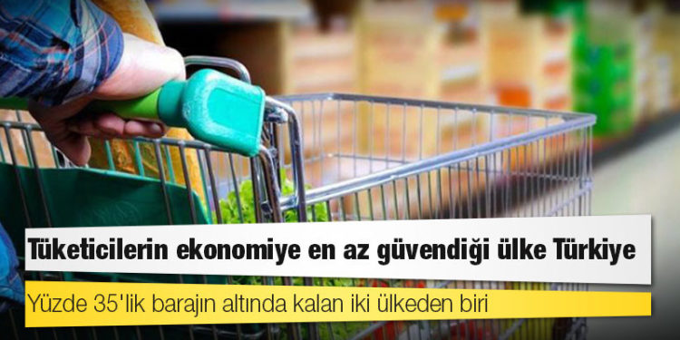 Tüketicilerin ekonomiye en az güvendiği ülke Türkiye