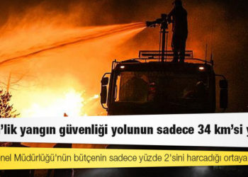 Türkiye, orman yangınlarına hazırlıksız mı yakalandı?