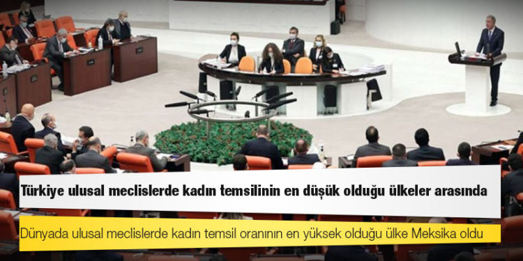 Türkiye ulusal meclislerde kadın temsilinin en düşük olduğu ülkeler arasında