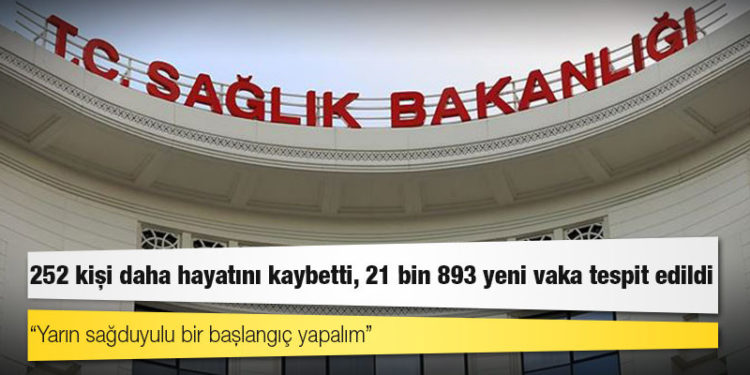 Türkiye'de Koronavirüs: 252 kişi daha hayatını kaybetti, 21 bin 893 yeni vaka tespit edildi