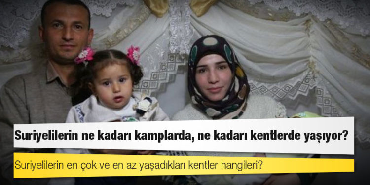 Türkiye'deki Suriyeliler hakkında güncel bilgiler neler?