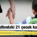 TİHEK: Koruma altındaki 21 çocuk kayboldu