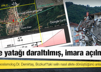 Uzman Paleosismolog Dr. Demirtaş, Bozkurt'taki selin nasıl afete dönüştüğünü anlattı: Dere yatağı daraltılmış, imara açılmış
