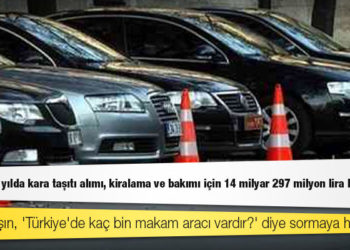 Vergi uzmanı Dr. Ozan Bingöl: İktidar, 15 yılda kara taşıtı alımı, kiralama ve bakımı için 14 milyar 297 milyon lira harcadı