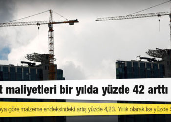 İnşaat maliyetleri bir yılda yüzde 42 arttı