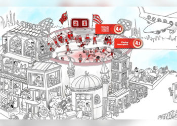 43 alanda İstanbul için Koronavirüs riski haritası; taksi, miting, berber, kafe, stadyum, cenaze…