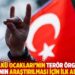 ABD'de Ülkü Ocakları'nın terör örgütü olup olmadığının araştırılması için ilk adım atıldı