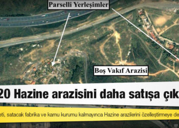 AKP, 20 Hazine arazisini daha satışa çıkardı