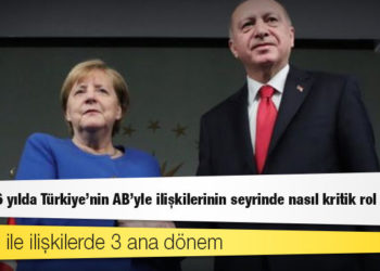 Almanya seçimleri: Merkel 16 yılda Türkiye’nin AB'yle ilişkilerinin seyrinde nasıl kritik rol oynadı?