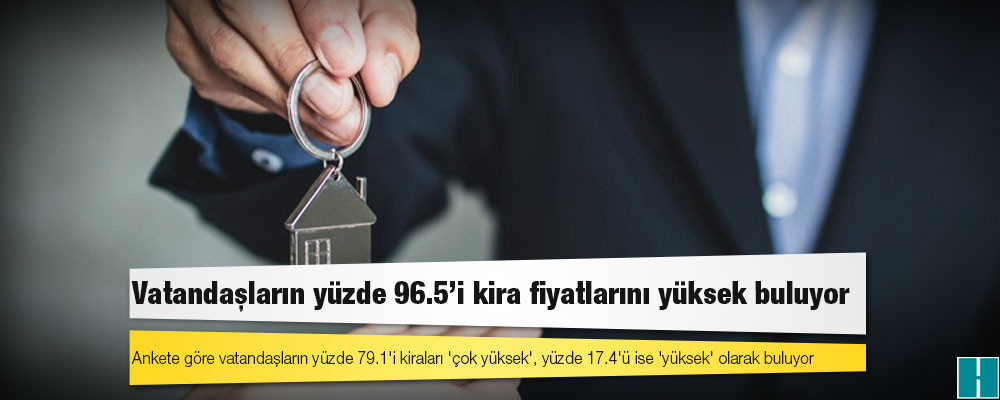 Anket: Vatandaşların yüzde 96.5'i kira fiyatlarını yüksek buluyor