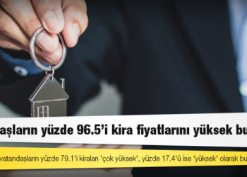 Anket: Vatandaşların yüzde 96.5'i kira fiyatlarını yüksek buluyor