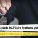 Anket: Vatandaşların yüzde 96.5'i kira fiyatlarını yüksek buluyor