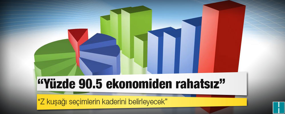 Anket: 'Yüzde 90.5 ekonomiden rahatsız, Z kuşağı seçimlerin kaderini belirleyecek'